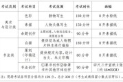 艺术校考考什么_如何准备艺术校考