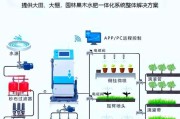 智慧农业物联网系统哪家好_精准灌溉设备怎么选
