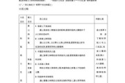 科技产品如何改变生命_教案怎么写