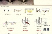 古代建筑屋顶样式有哪些_斗拱结构有什么作用
