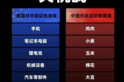 北美进口科技产品哪里买_关税怎么算