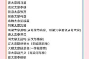 古代历史功绩大全_哪些帝王功绩最常被后人传颂