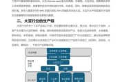 中国主要进口高科技产品有哪些_如何影响产业升级