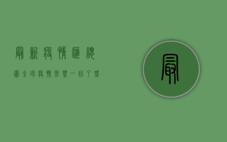 最新疫情汇总图，全球疫情形势一目了然