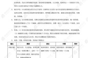 宣传片文案怎么写_生活化脚本创作技巧