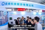 佳缘科技产品核心技术有哪些_佳缘科技技术优势是什么
