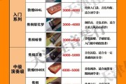 古筝初学者买什么价位好_古筝入门指法怎么练
