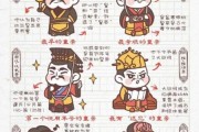 古代皇帝有多搞笑_历史冷知识有哪些