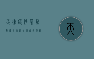 天律疫情最新数据，全国新增病例数创新高，防控形势依然严峻