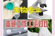 生物科技产品专员是做什么的_生物科技产品专员薪资高吗