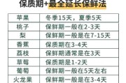 怎样保存新鲜水果_水果放冰箱能放多久
