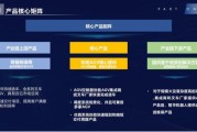 滕视科技产品好不好_用户评价如何