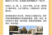 清华大学历史由来_清华建校背景是什么