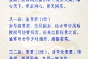 古代妃子封号有哪些_历代贵妃等级怎么分