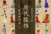 古装历史大全_有哪些朝代服饰特点