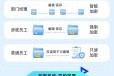 审计软件有哪些_审计工具怎么选