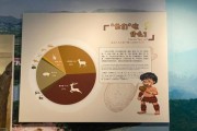 历史探秘大全_古代文明消失之谜