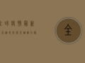 全球疫情最新排名，谁是抗疫先锋？谁在隐忧中前行？