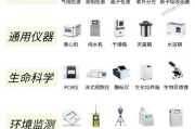 实验室里的高科技产品有哪些_它们如何改变科研效率