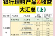 金融科技产品经理收入怎么样_金融科技产品经理收入高吗