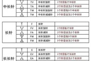钩针编织起源_钩针编织最早出现在哪个国家