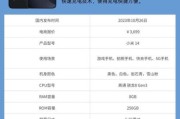国产最高科技产品有哪些_国产顶尖科技排行榜