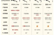 学生用智能科技产品有哪些_怎么选才合适