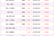 南京香烟价格表一览_南京烟有哪些经典款