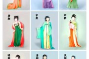 汉服有哪些款式_汉服朝代演变