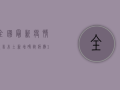 全国最新疫情报告，本土新增确诊病例102例，防控形势依然严峻！