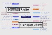 福建历史故事有哪些_福建历史故事大全