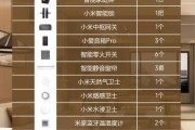 智能家居系统怎么选_智能家居系统多少钱