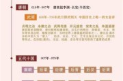 历史朝代顺序怎么记_朝代口诀有哪些