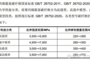 中简科技ZT9是什么材料_ZT9碳纤维性能参数