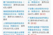 腾讯投资最好的科技产品有哪些_腾讯投资最牛的科技产品是什么