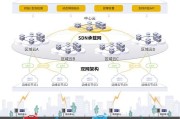 千方科技怎么样_千方科技智慧交通解决方案