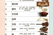 初学者买什么乐器好_如何挑选第一把乐器