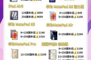 科技产品价格为什么波动这么大_怎么买到最便宜的科技产品