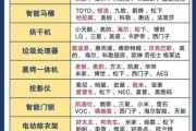 为什么科技产品总有缺点_如何理性选购