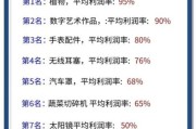 2024年销量最高的高科技产品有哪些_为什么它们卖爆