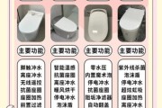 英皇卫浴智能马桶怎么样_英皇卫浴智能马桶价格