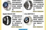 科技产品大讲堂_如何选择适合自己的智能手表