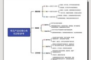 科技产品经理是做什么的_科技产品经理需要哪些技能