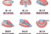 早上刷牙好还是晚上刷牙好_怎样正确刷牙才干净