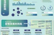 中国疫情历史大全_疫情时间线梳理