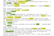 现代历史简介大全_现代史重要事件有哪些