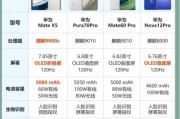 华为Mate60Pro值得买吗_华为Mate60Pro参数配置详解