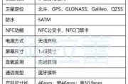 人工智能最新产品有哪些_2024年值得买吗