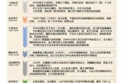 日本历史缩影大全_日本历史朝代顺序是怎样的