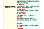 艺术类院校招生条件_如何准备作品集